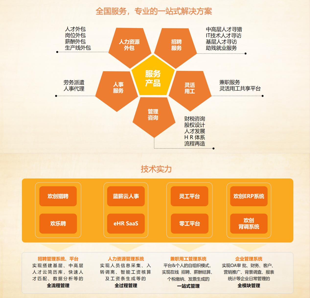 玩球集团官网玩球集团官网玩球集团官网玩球集团官网首页-玩球(中国)-玩球(中国)
集团